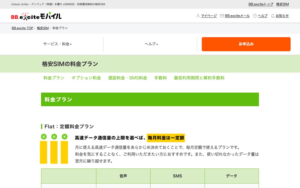 エキサイトモバイル公式サイトの料金プランページ